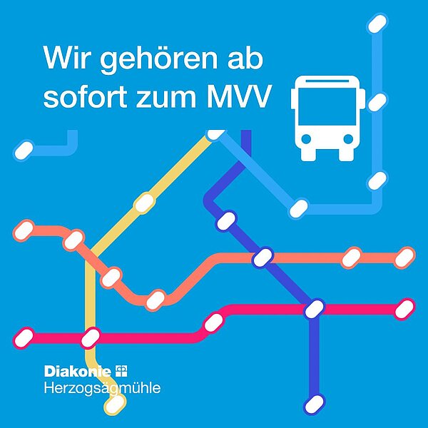 Plakat Wir gehören ab sofort zum MVV symbolisiert fünf Bus-Strecken.